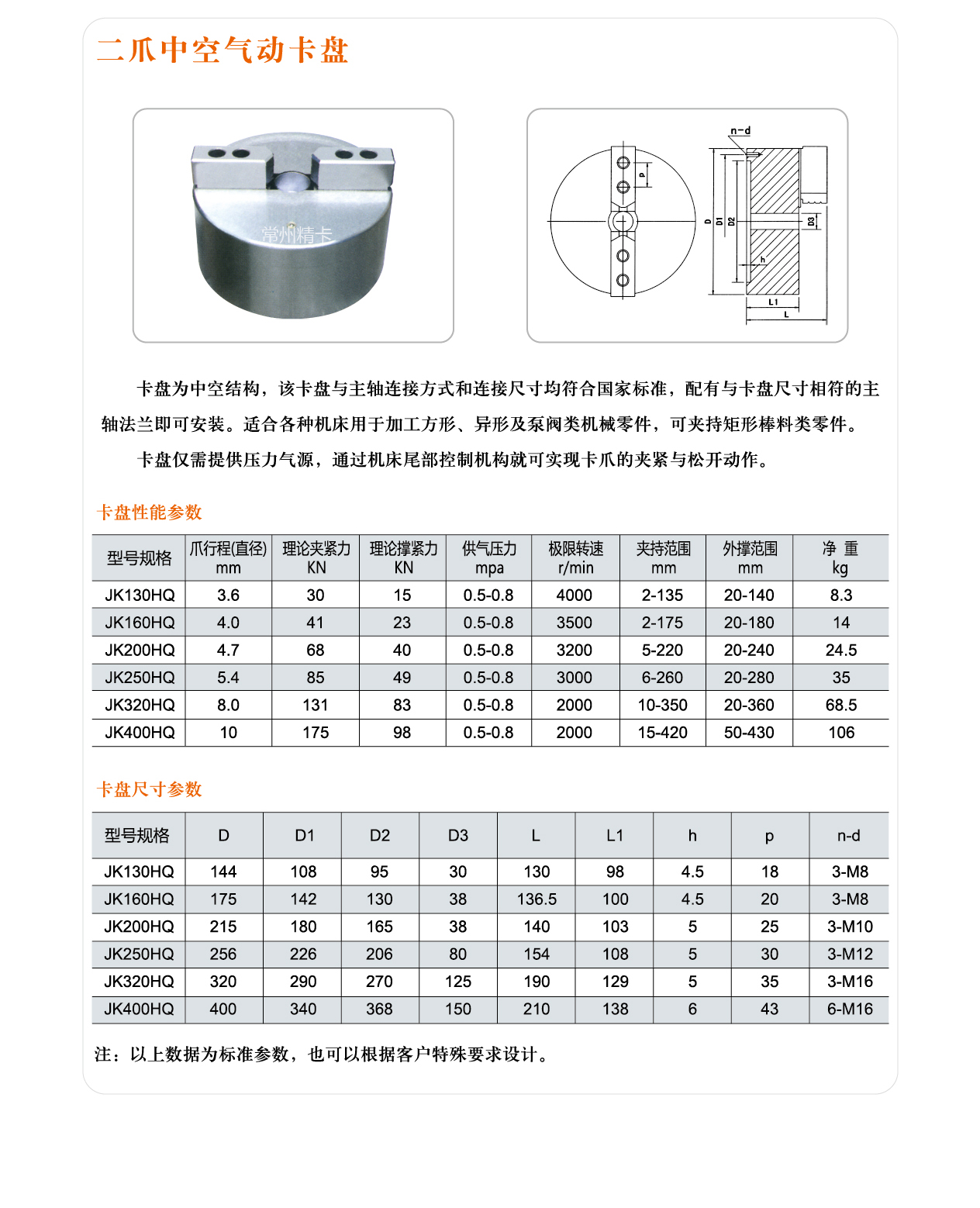 二爪中空气动卡盘1
